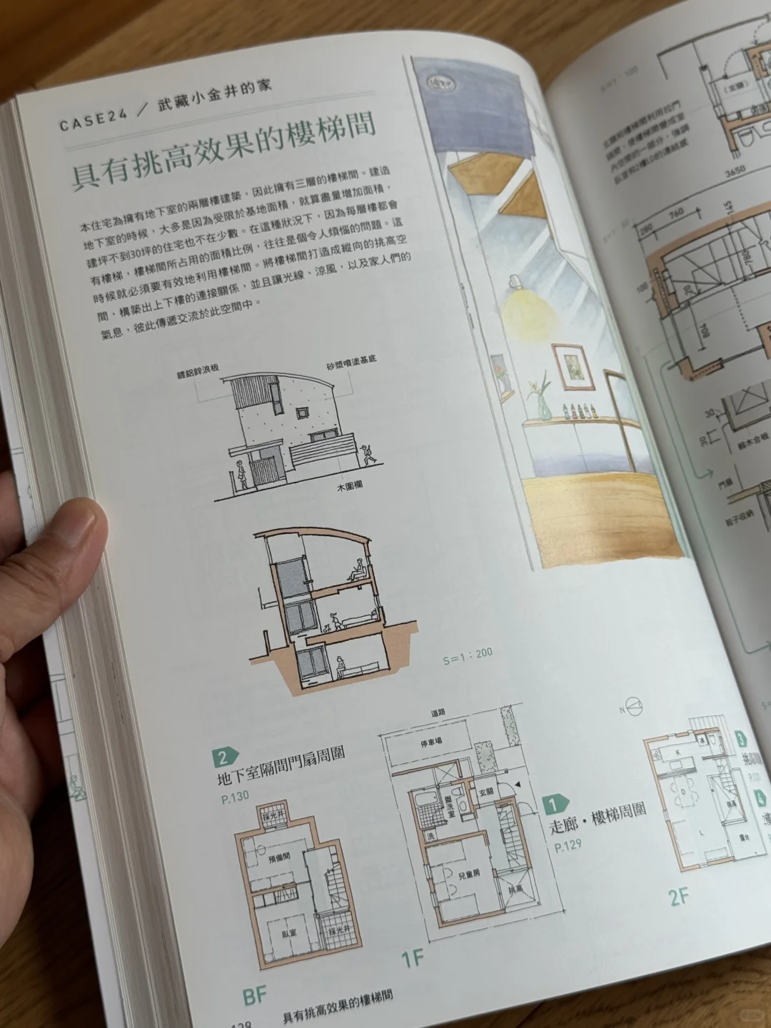 翻到好看的那一页！住宅设计图集