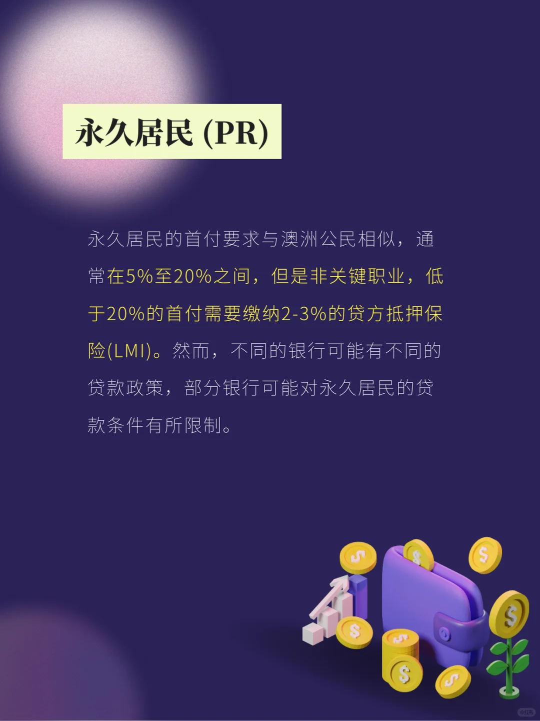 干货分享！在澳洲买房需要准备多少首付？
