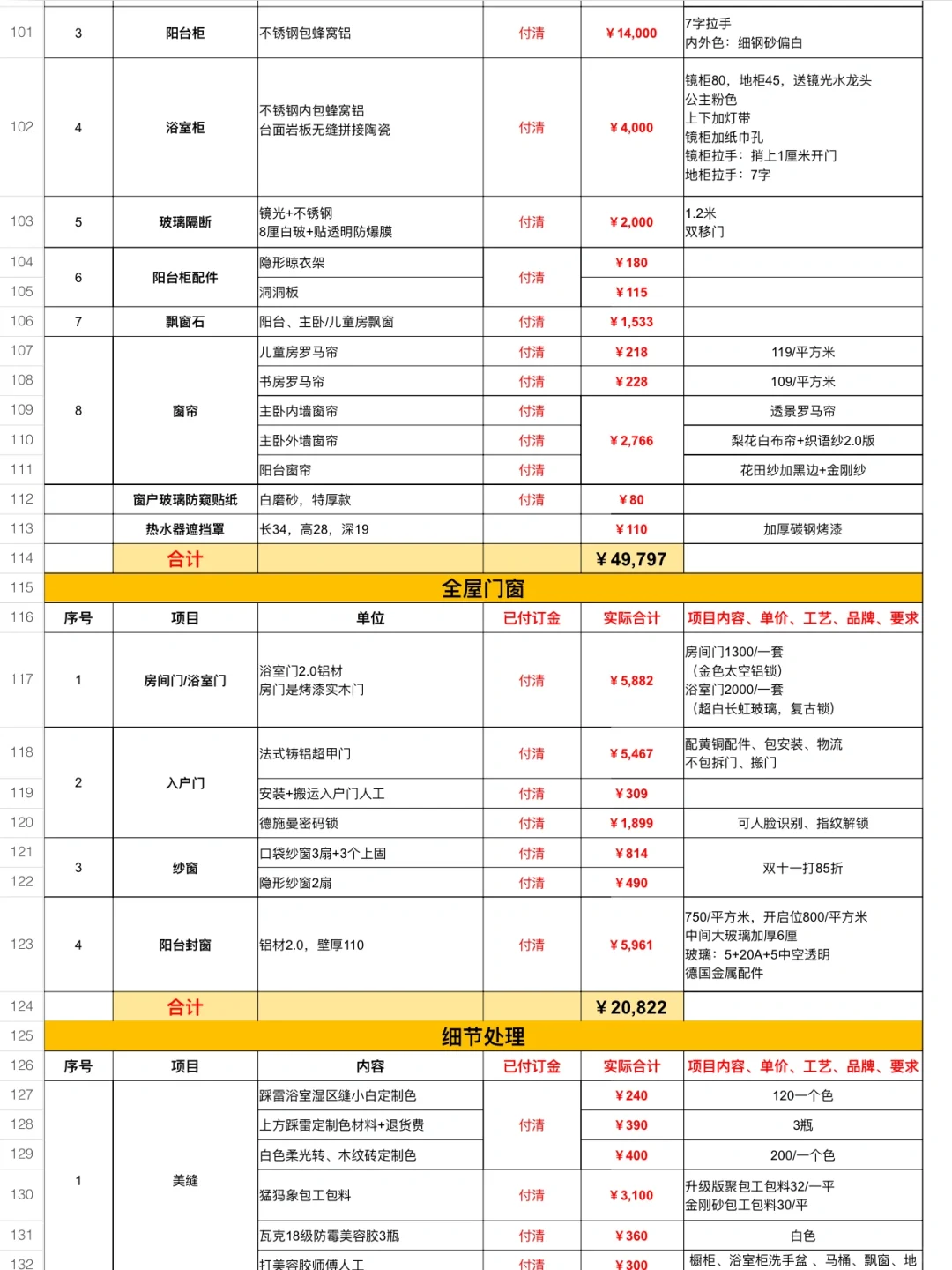 22w超详细装修预算清单（自装必看）❗️含软装
