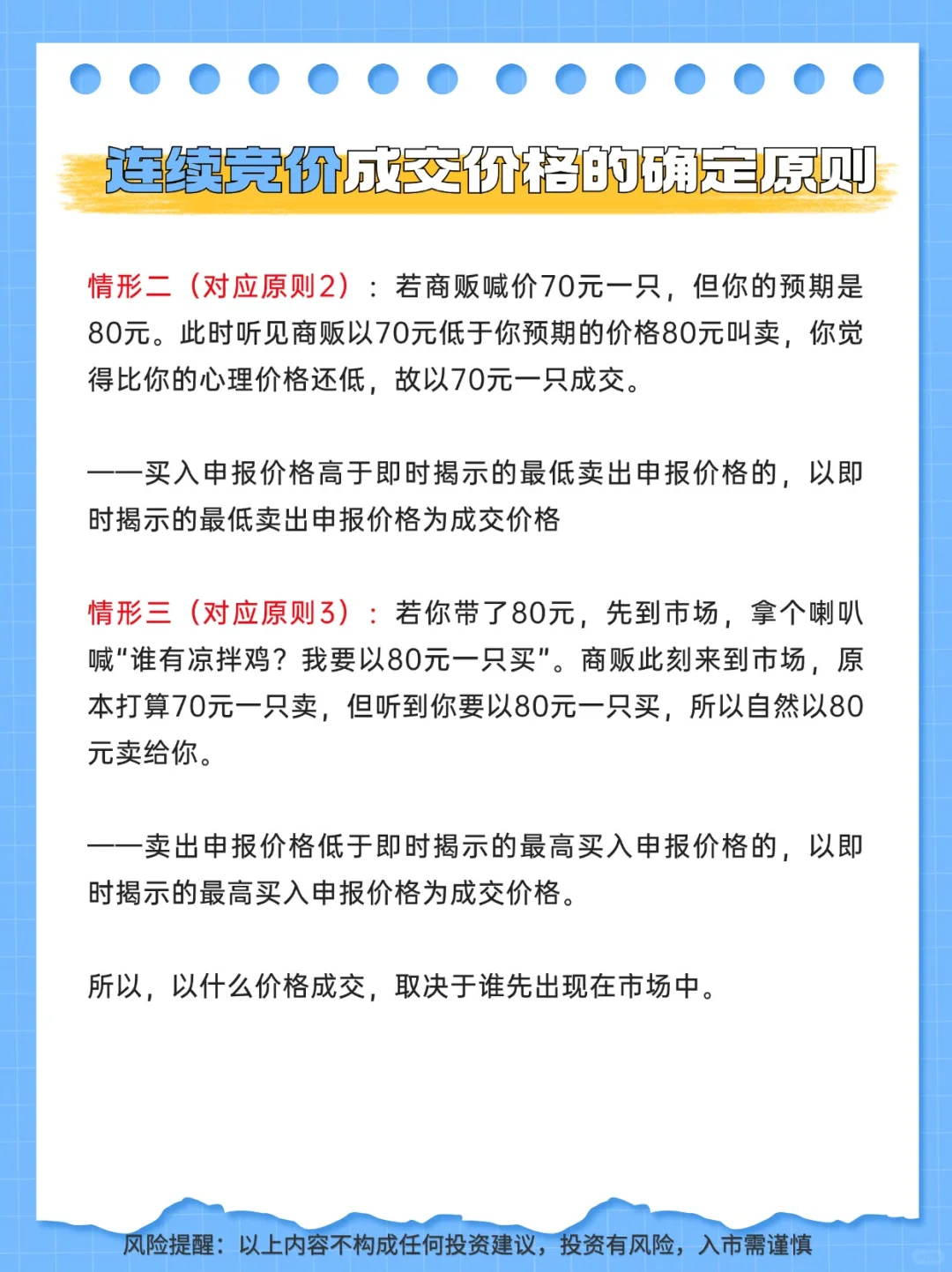 基础交易规则系列之--成交规则
