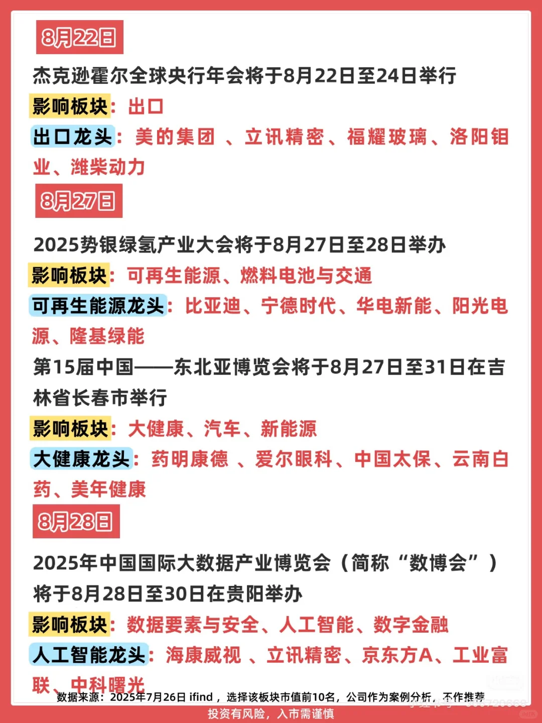 股市亏麻了的看过来
