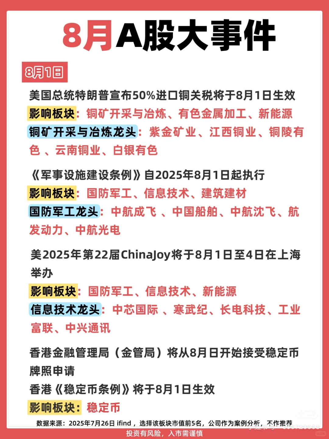 股市亏麻了的看过来