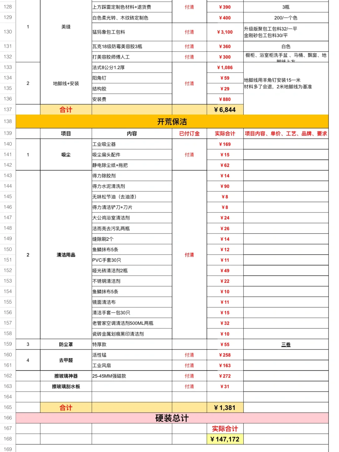 22w超详细装修预算清单（自装必看）❗️含软装