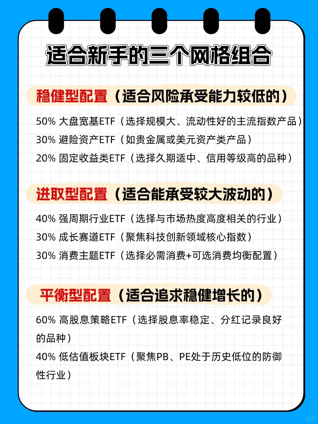 手把手教你用网格交易玩转ETF！震荡行情也能