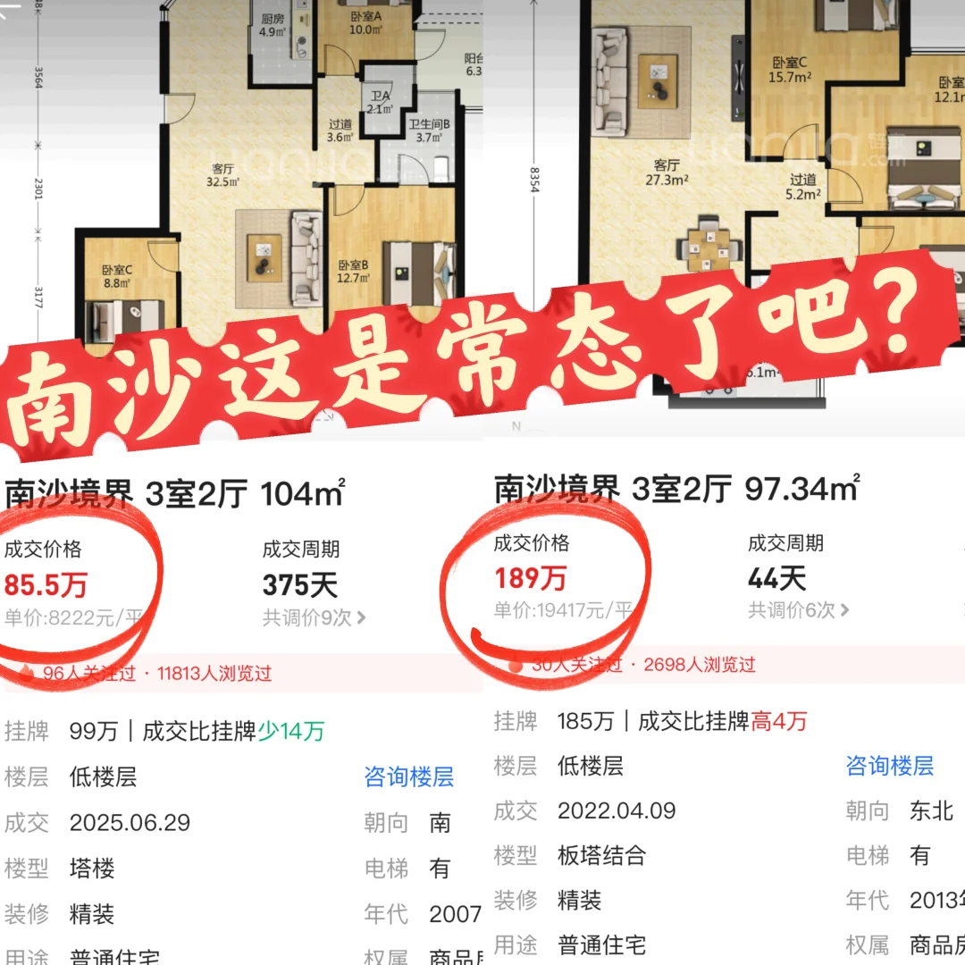 腰斩，在南沙已经常态了，1.9万变8千！实惨！