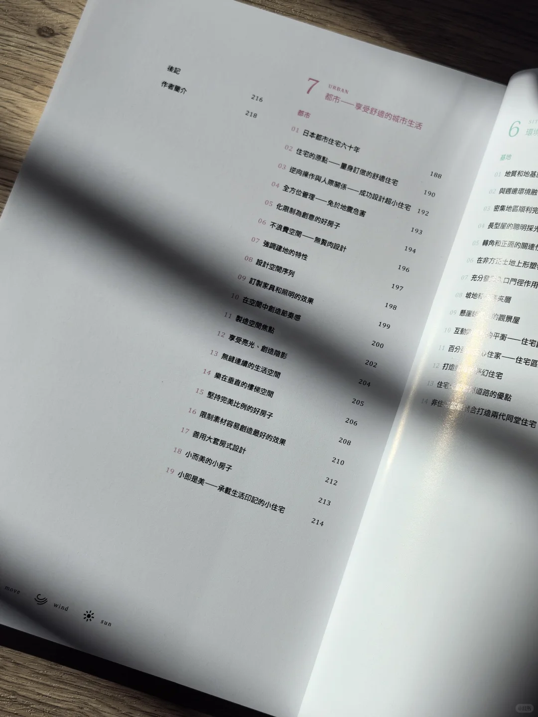 175个日本设计师好房子的建造与空间智慧