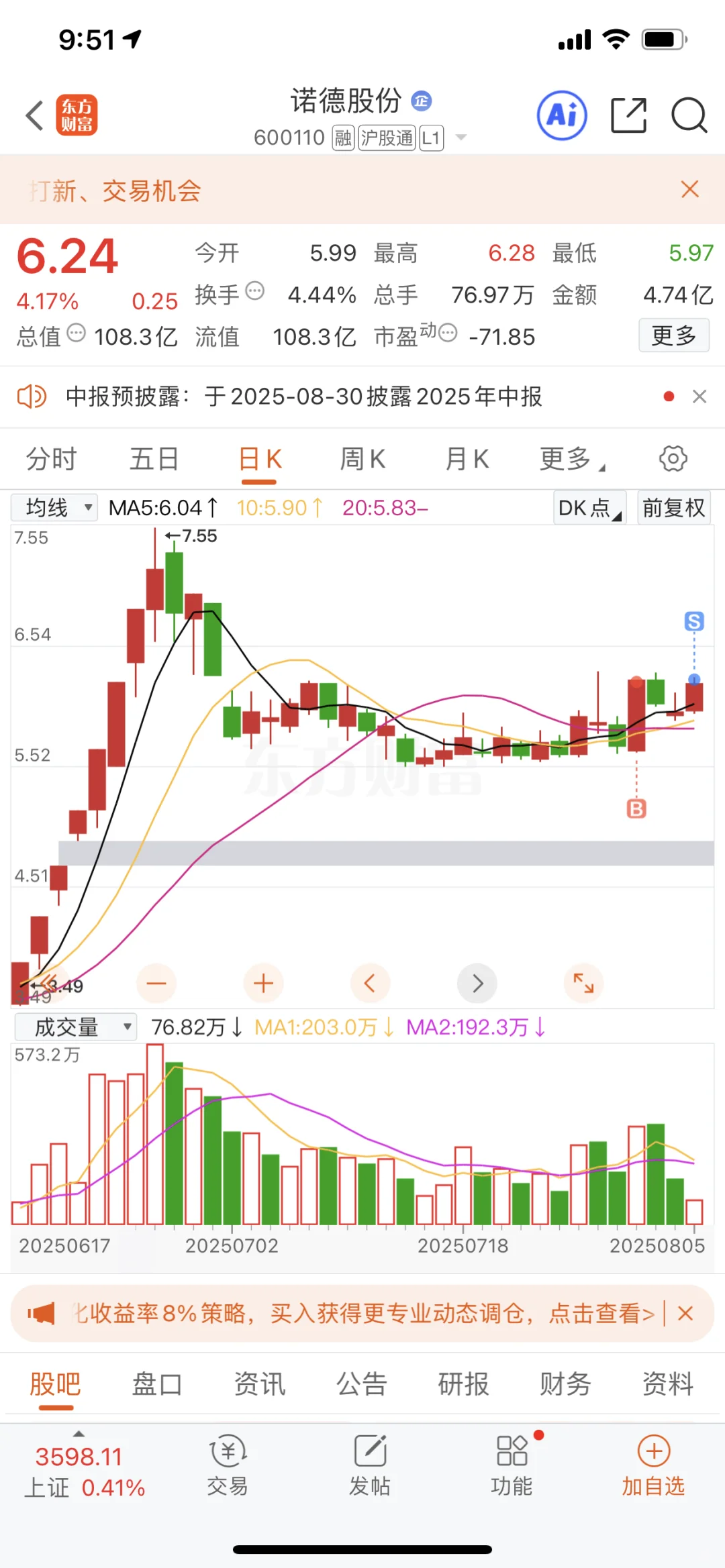 严格执行交易计划