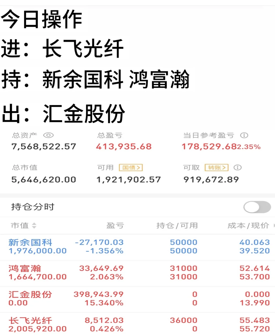 周五实盘战绩