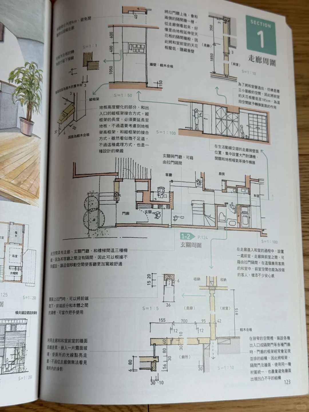 翻到好看的那一页！住宅设计图集