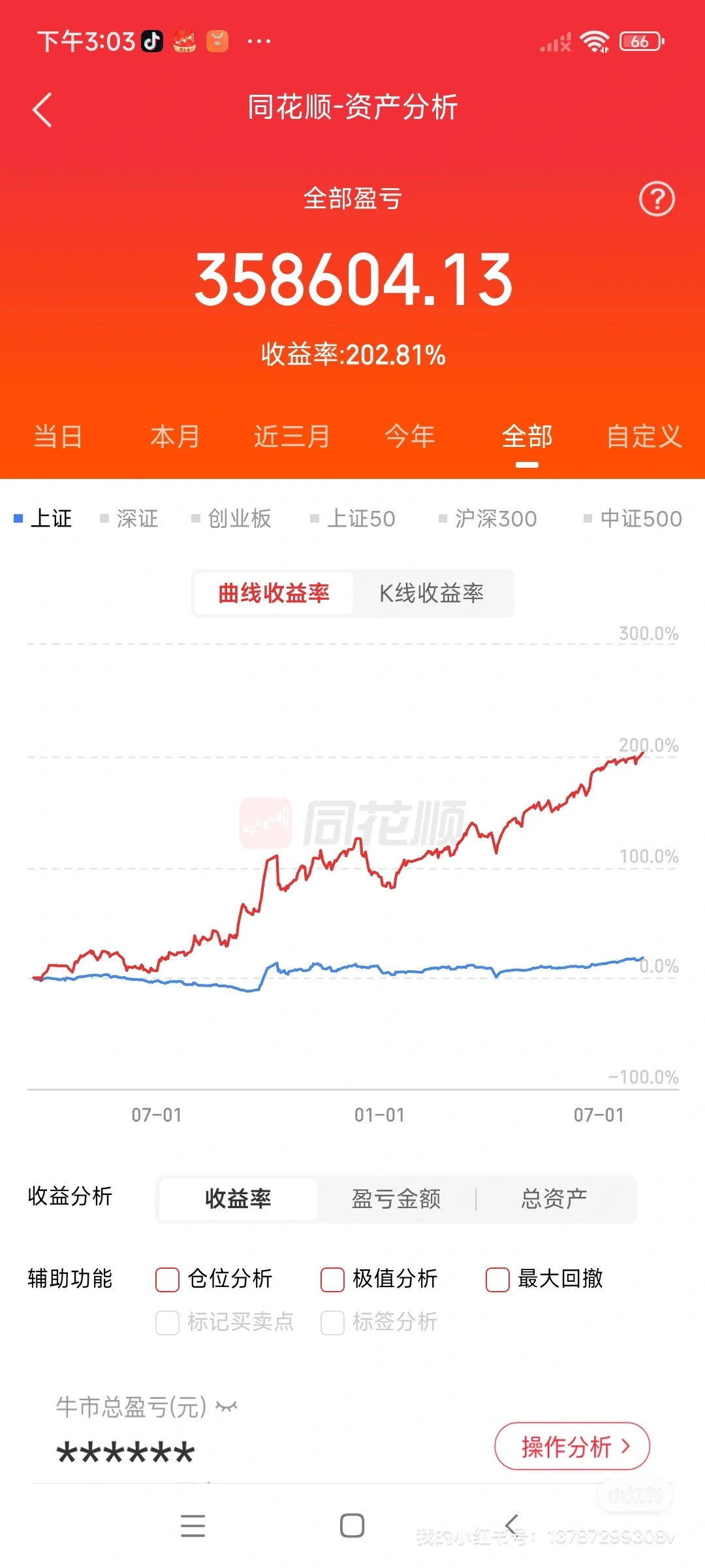 量化 量化 全自动化量化交易 200%收益