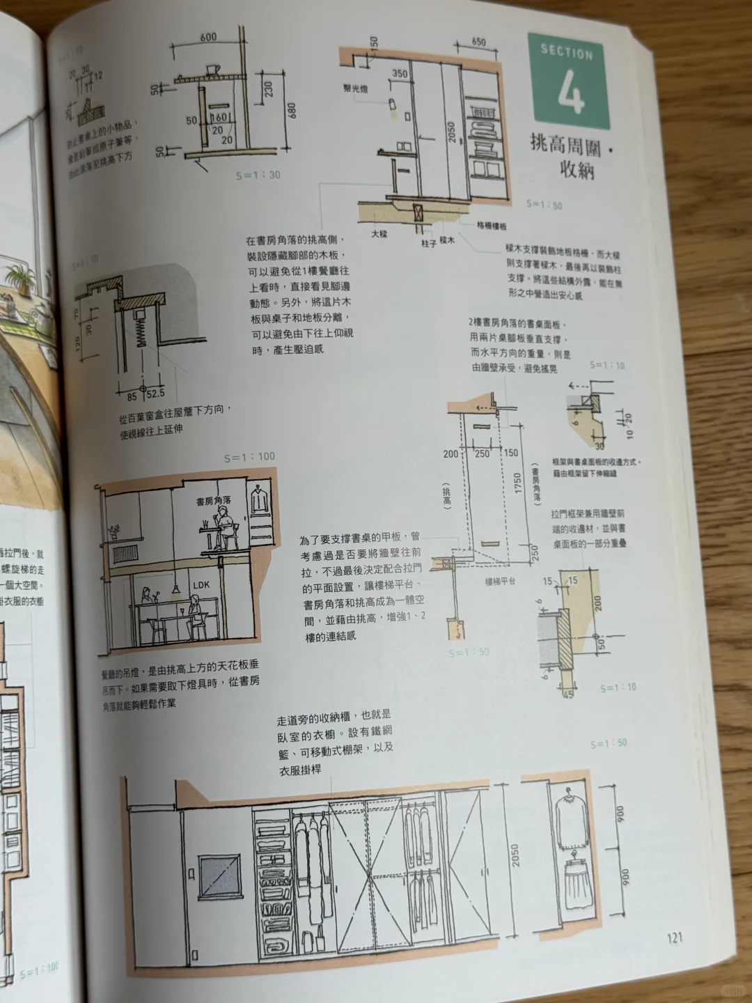 翻到好看的那一页！住宅设计图集
