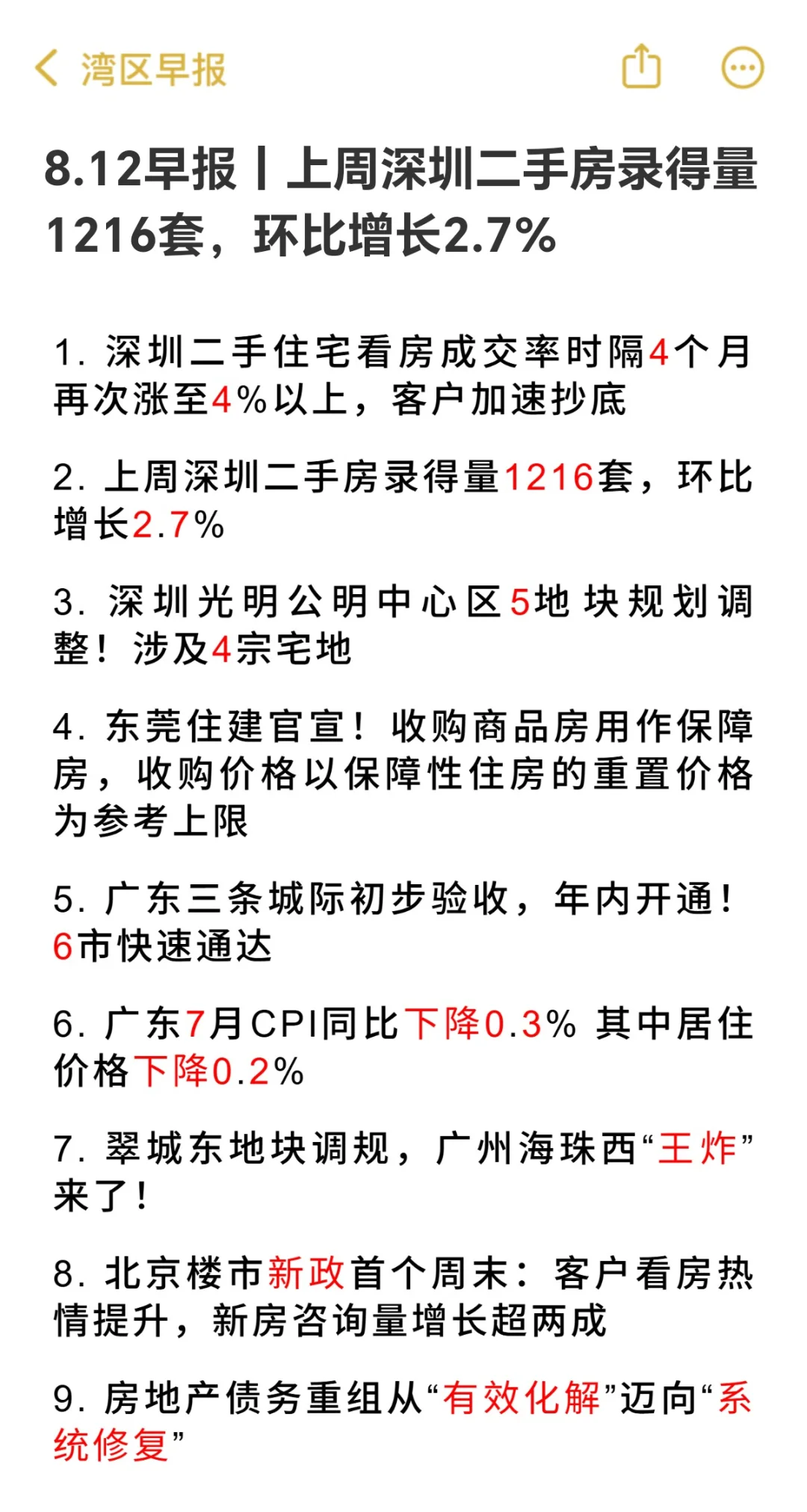楼市早报全知道