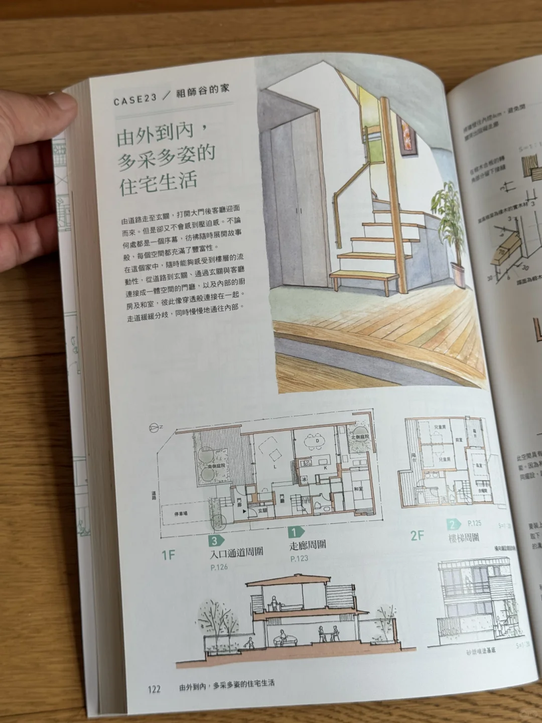 翻到好看的那一页！住宅设计图集