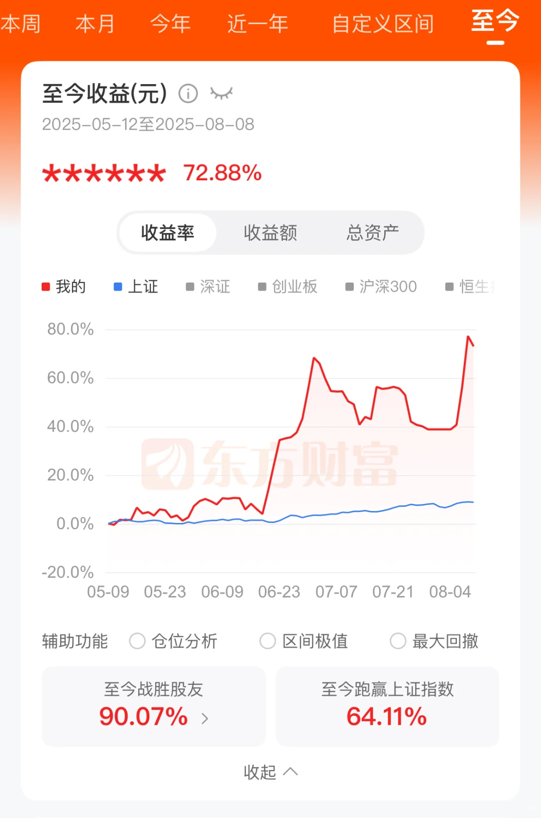 炒股的心态会对交易结果有什么样的影响？