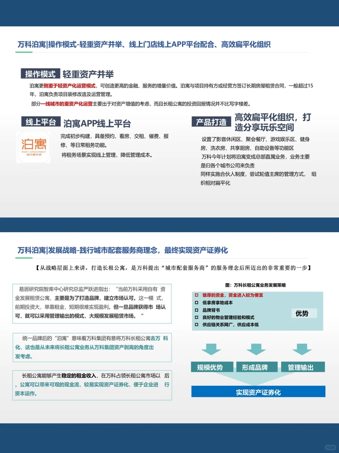 上海房地产自持物业 & 长租公寓研究