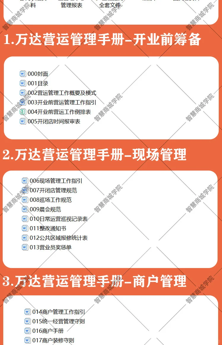 🏢万达商业地产招商运营内控资料手册汇编