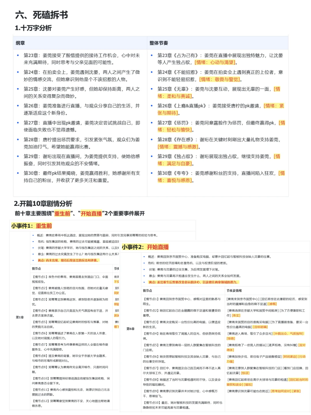 番茄热门梗直播/万人迷小说超详细拆文干货