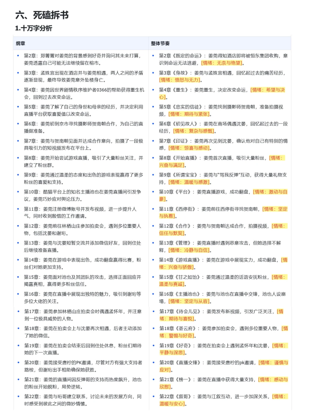 番茄热门梗直播/万人迷小说超详细拆文干货