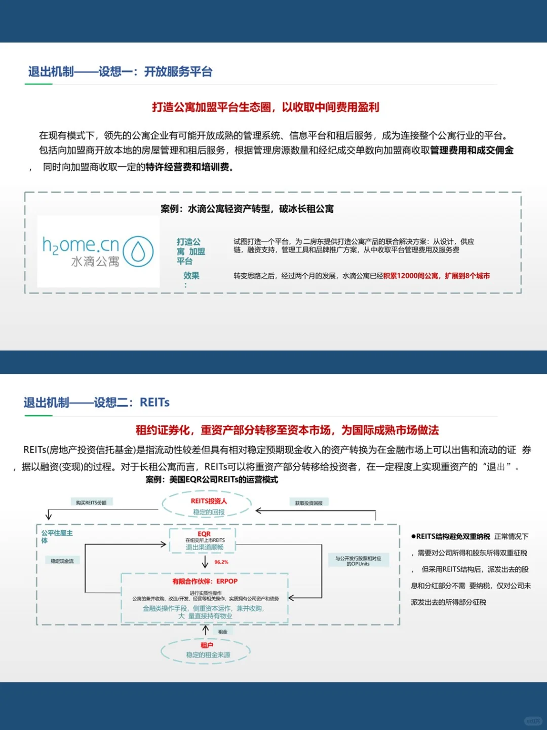 上海房地产自持物业 & 长租公寓研究