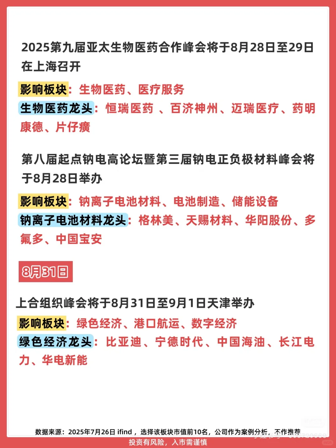 股市亏麻了的看过来