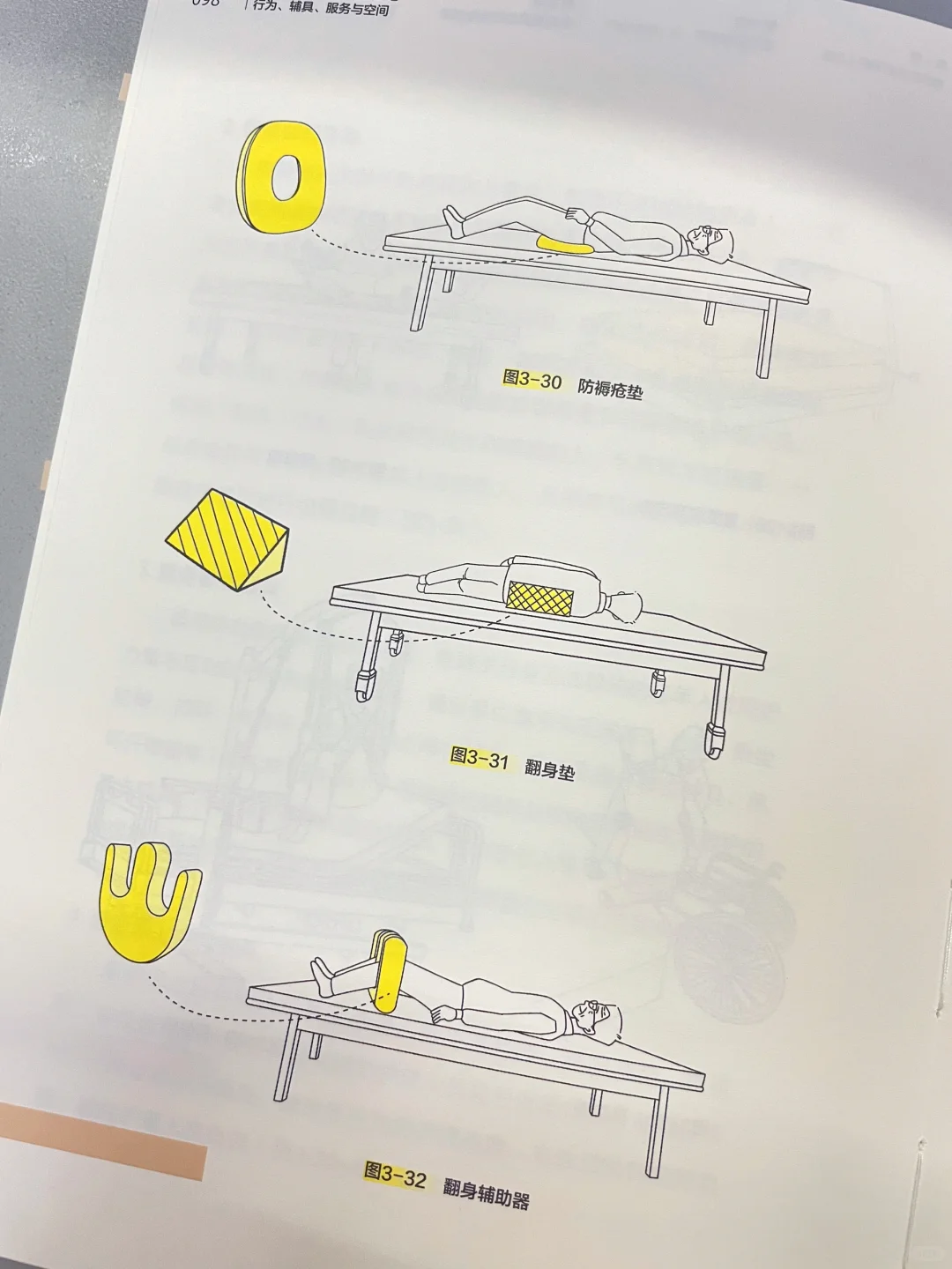 养老住宅设计🔥了，未来居家养老更舒服
