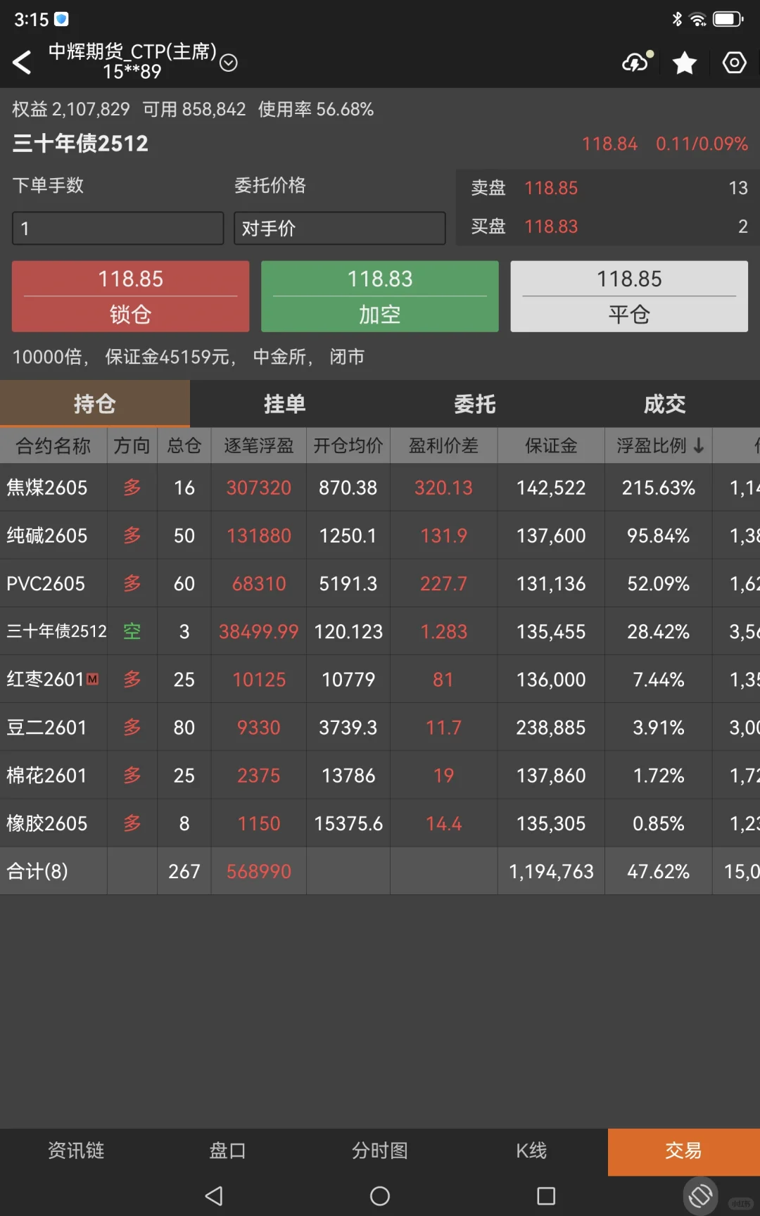 0026期货交易实盘2000天 🐟贯鱼🐟