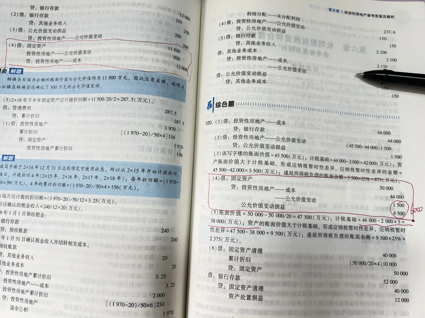 中级会计，投资性房地产