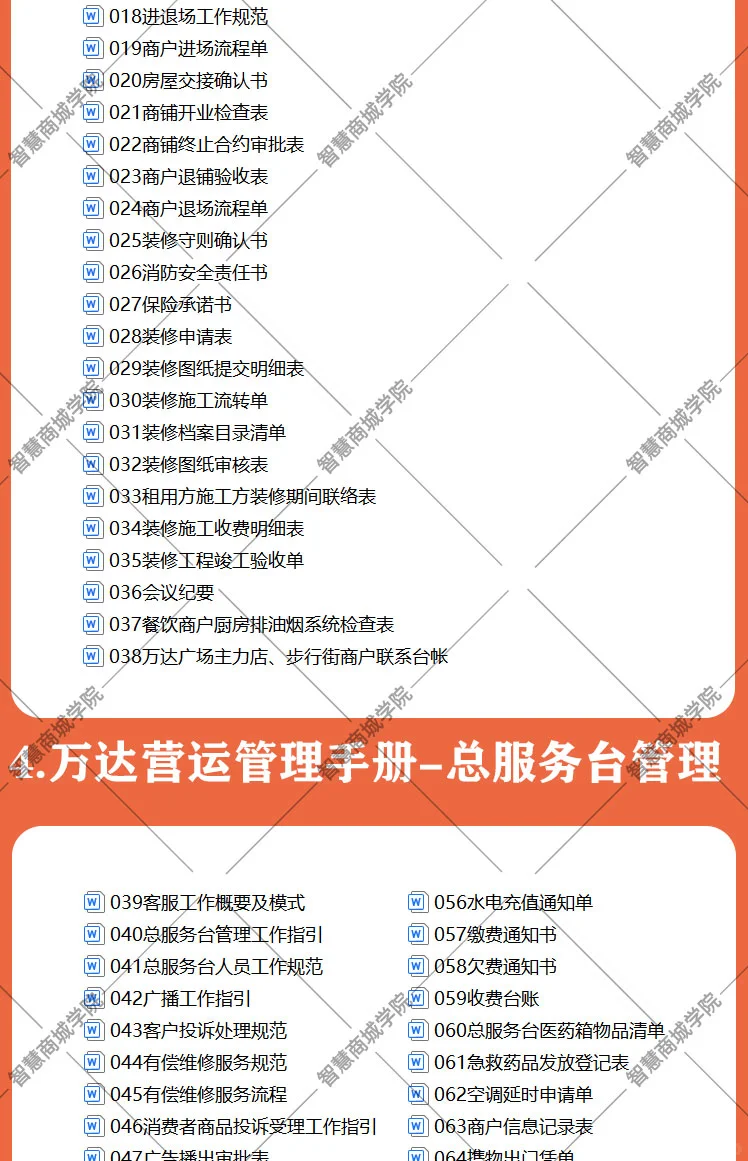 🏢万达商业地产招商运营内控资料手册汇编
