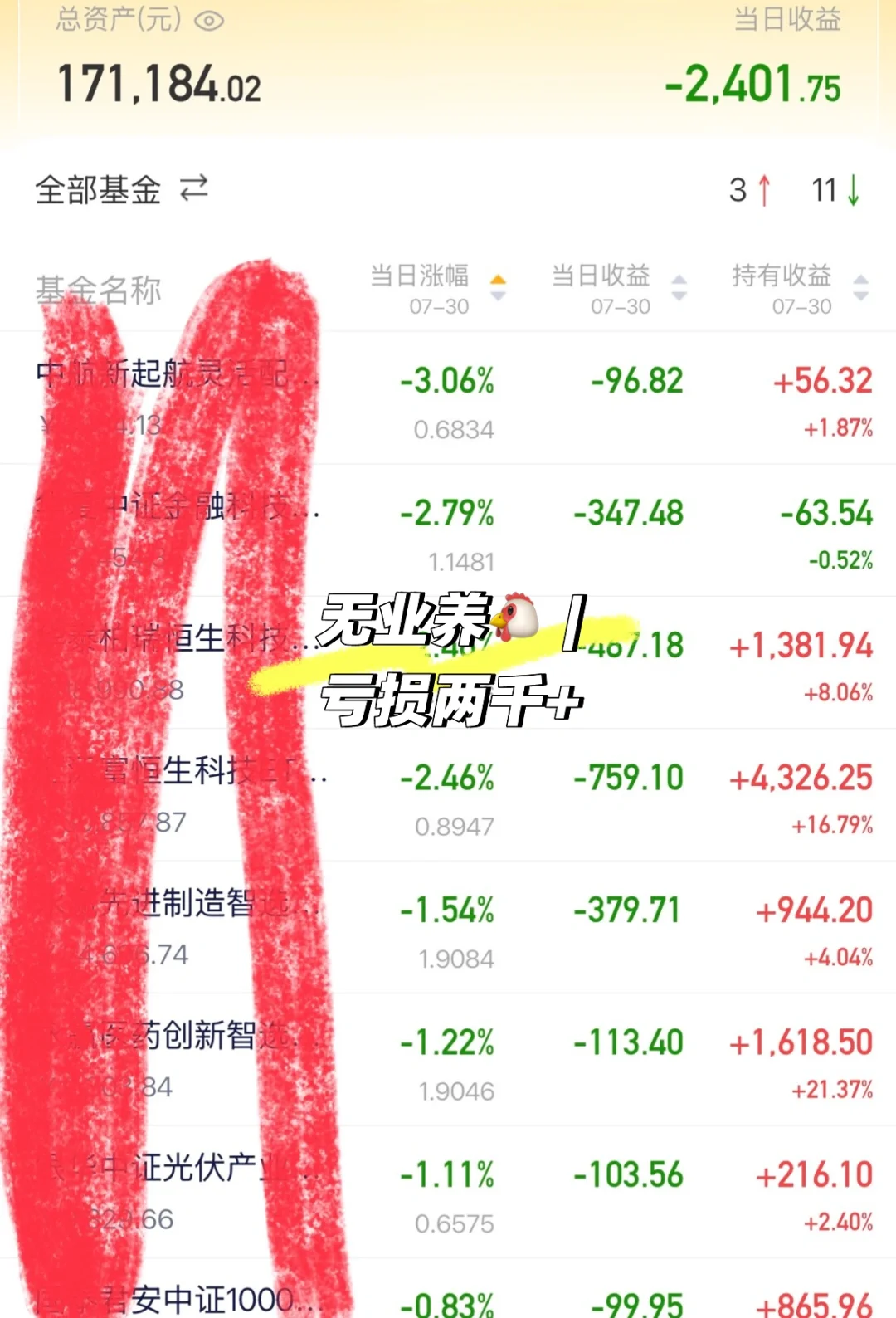 00后养🐔 | 7.30收益-2400💰