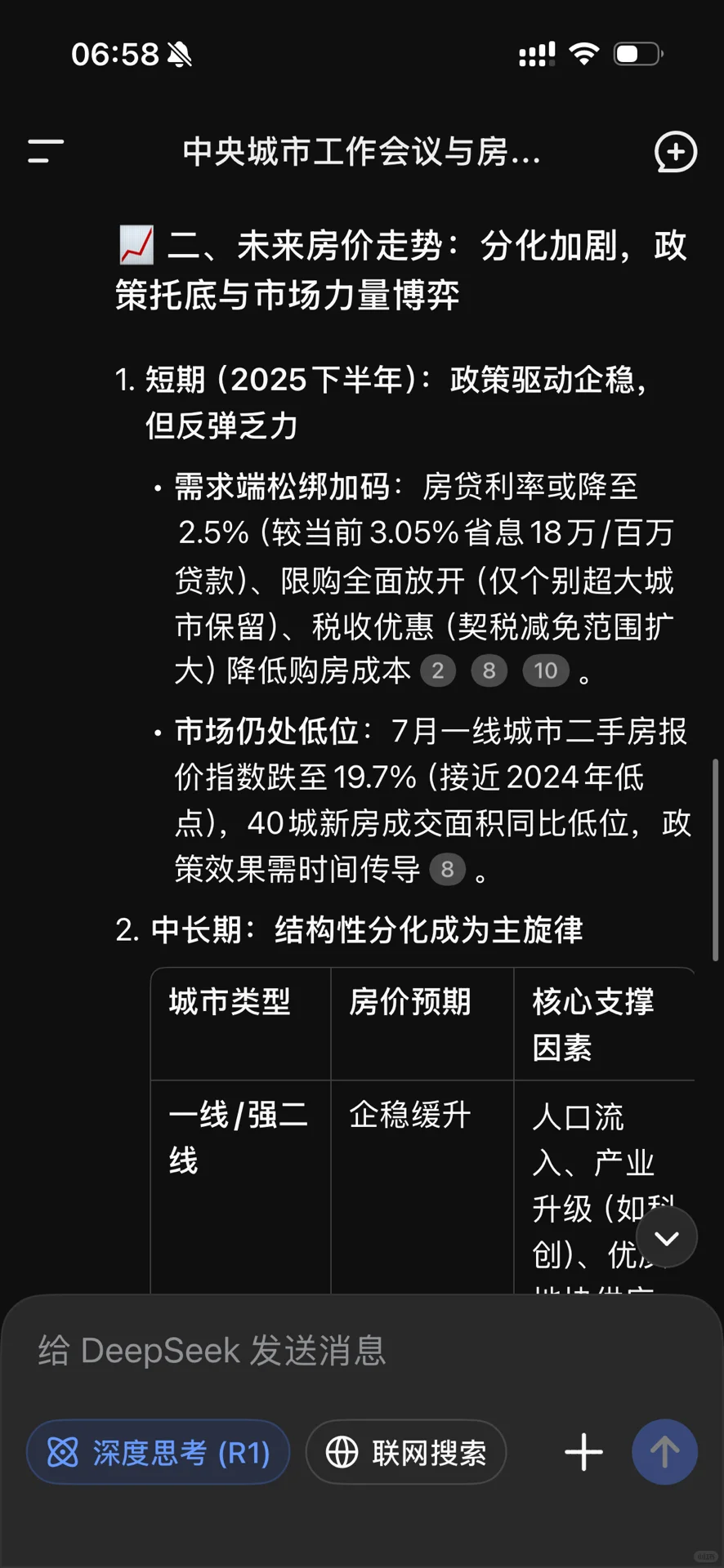 房地产预测