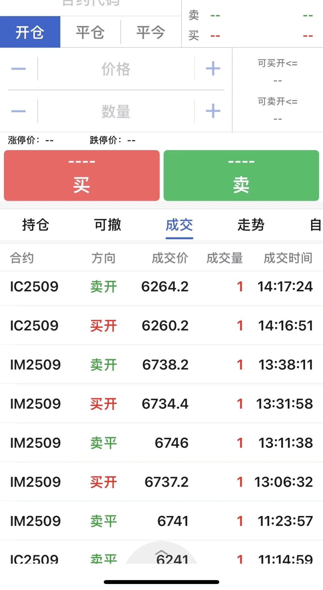 应该是蒜比较完美的一日内交易，