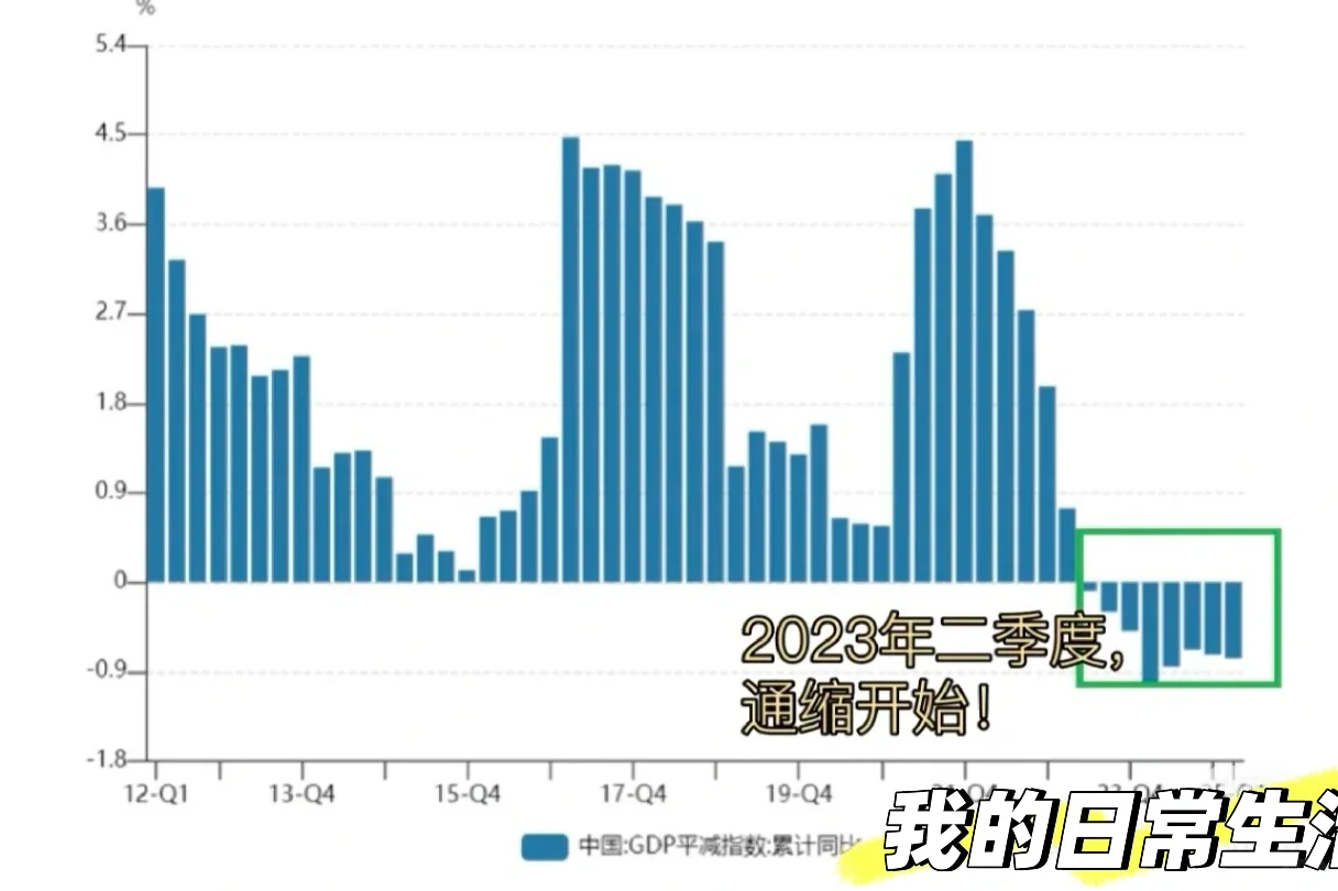 买房最大的骗局
