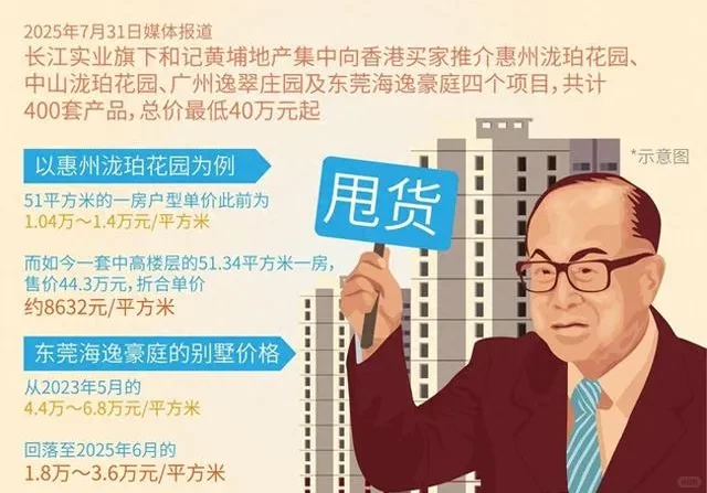 离谱！李嘉诚正在疯狂抛售内地资产！