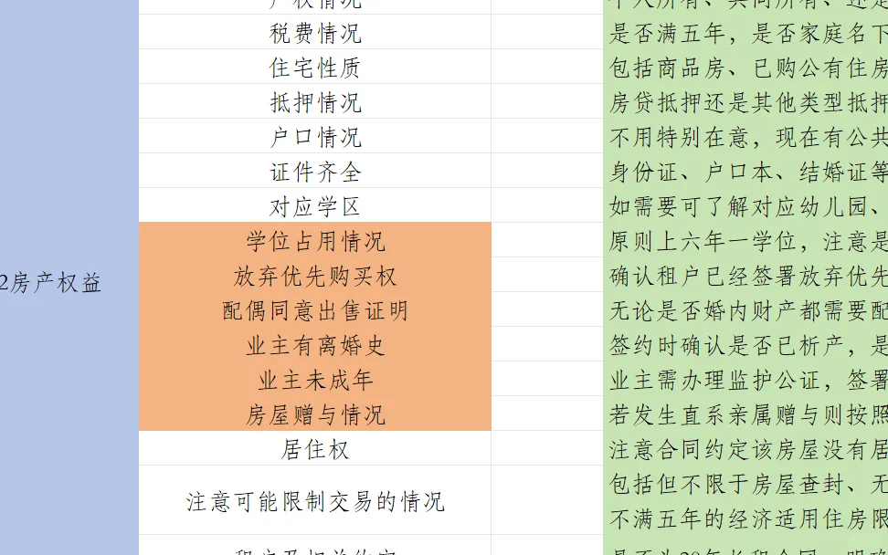 2025年北京海淀刚需买房看这里