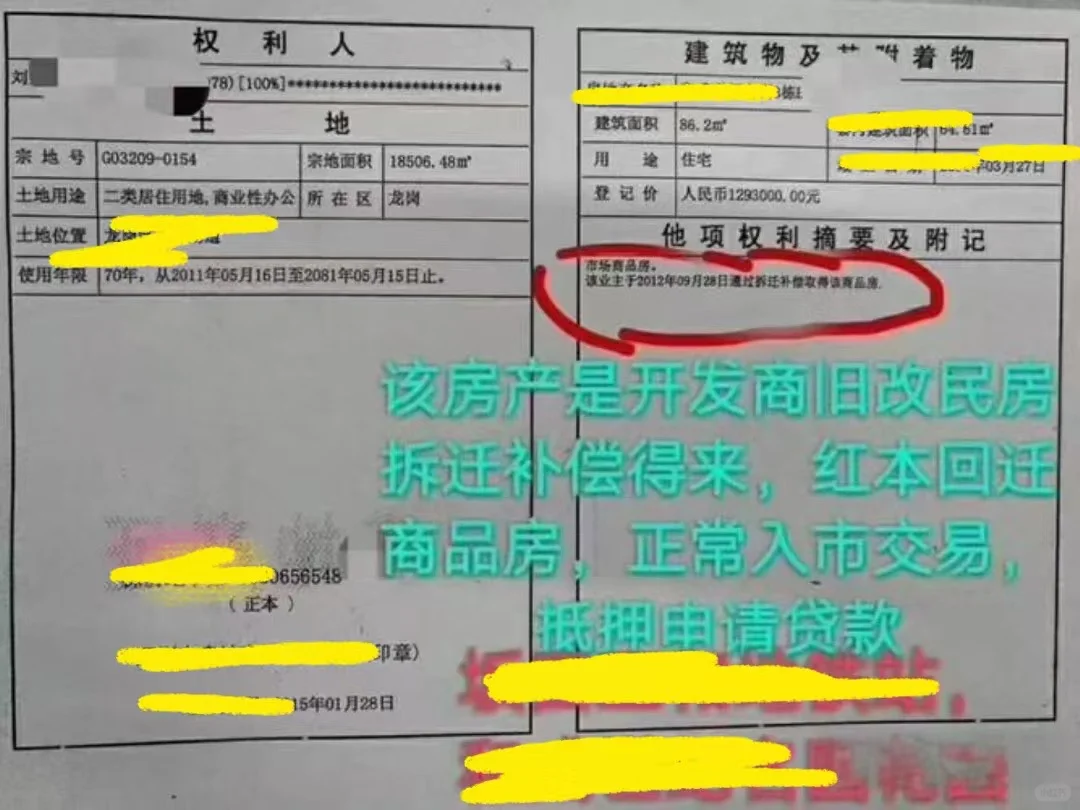 看房“血泪史”：一路踩坑，一路成长