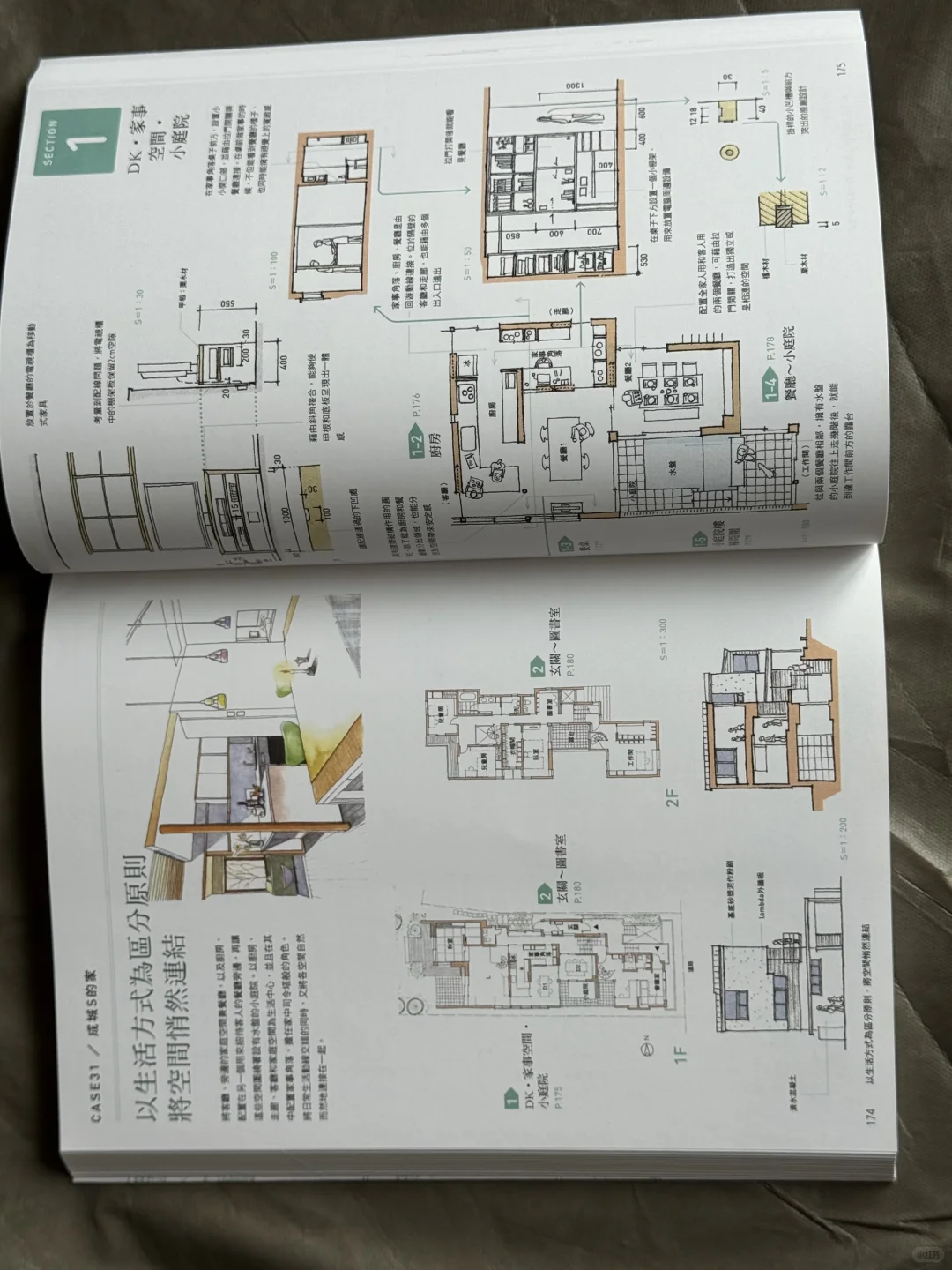 本间一级建筑士的手绘笔记！想将住宅设计的