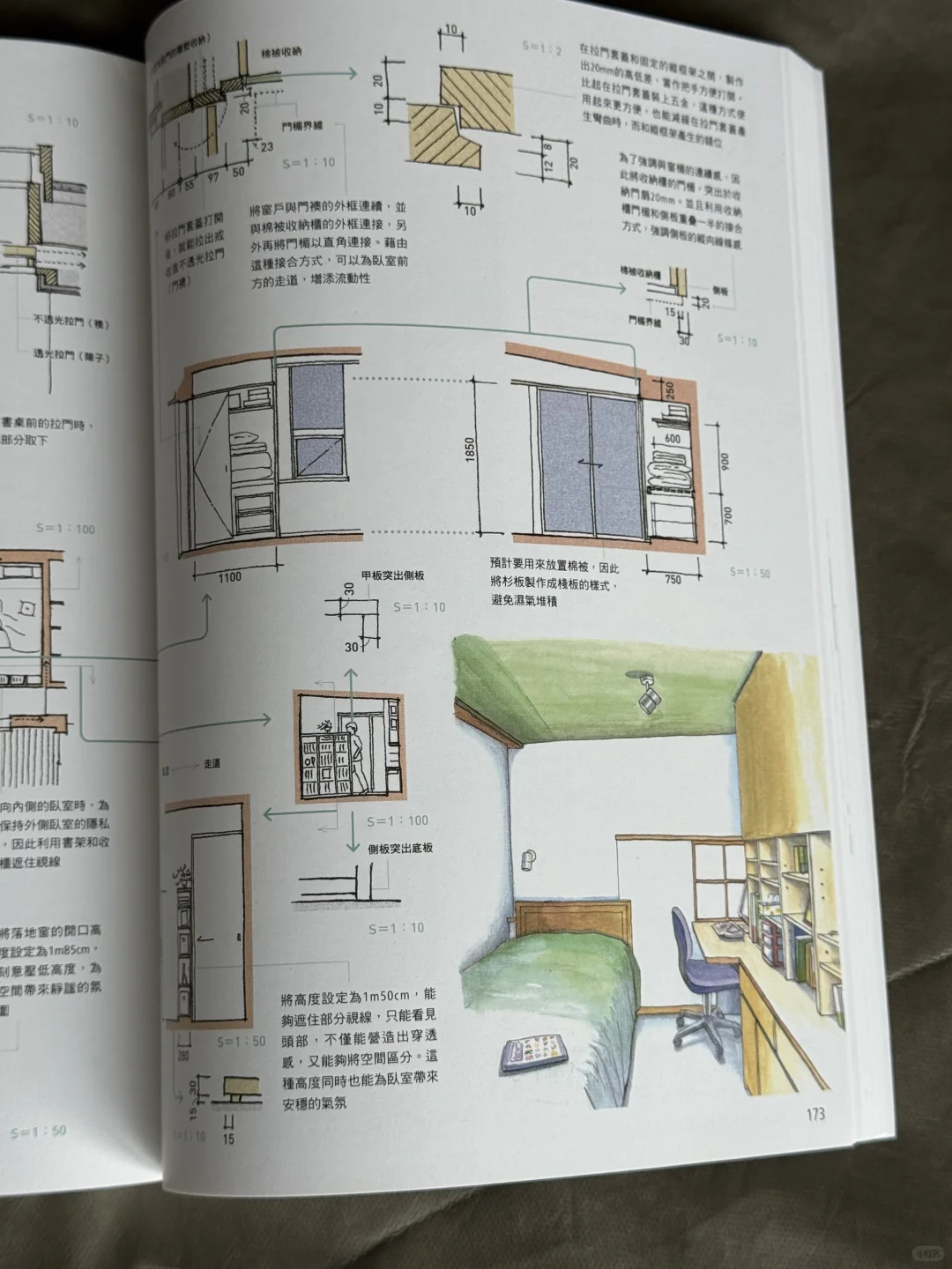 本间一级建筑士的手绘笔记！想将住宅设计的