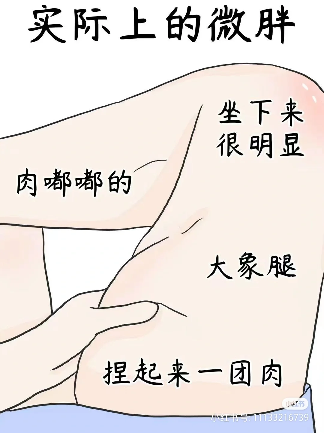 男人眼中的微胖