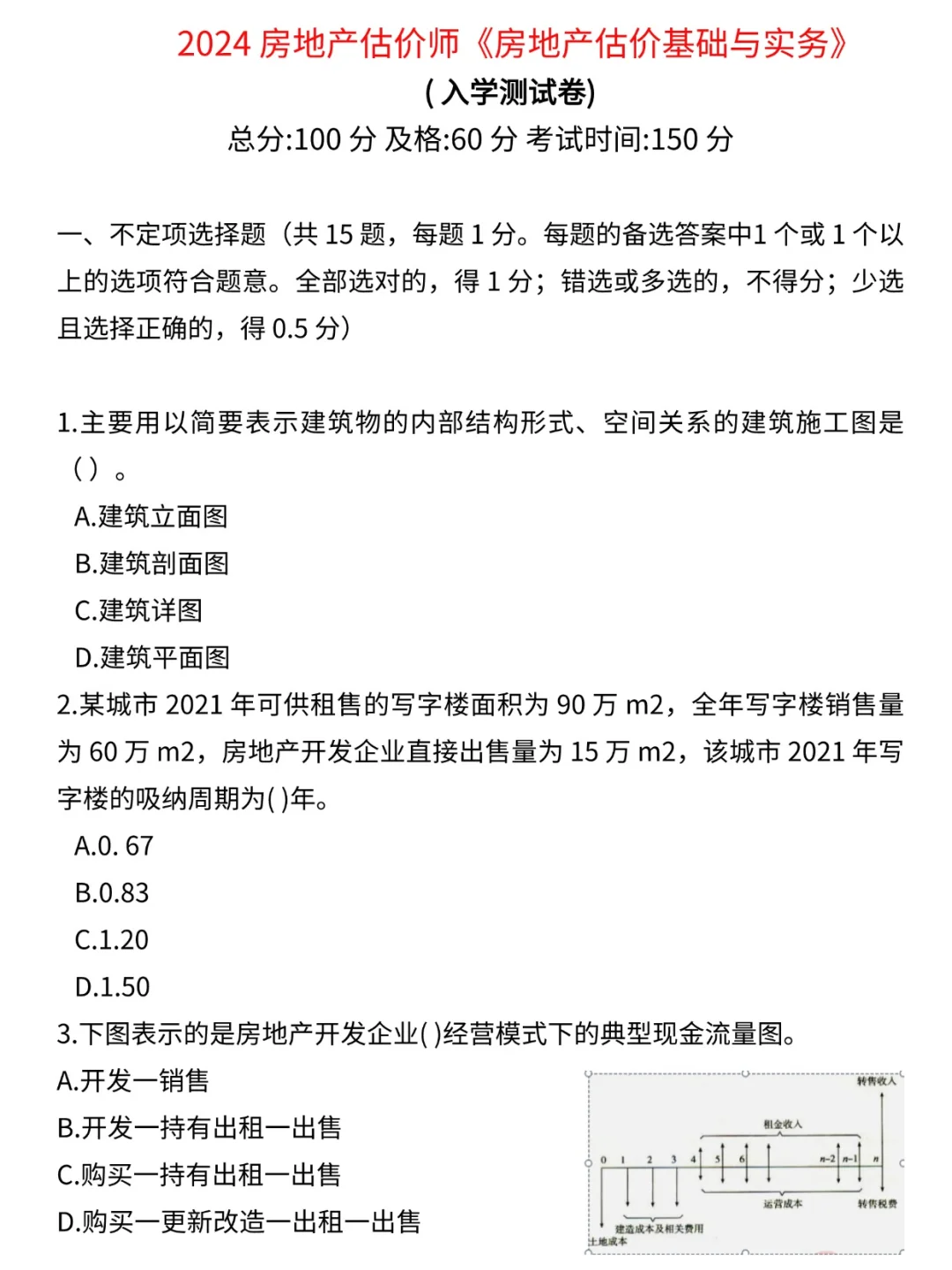 房产估价师备考搭子在哪里？资料已整理好！