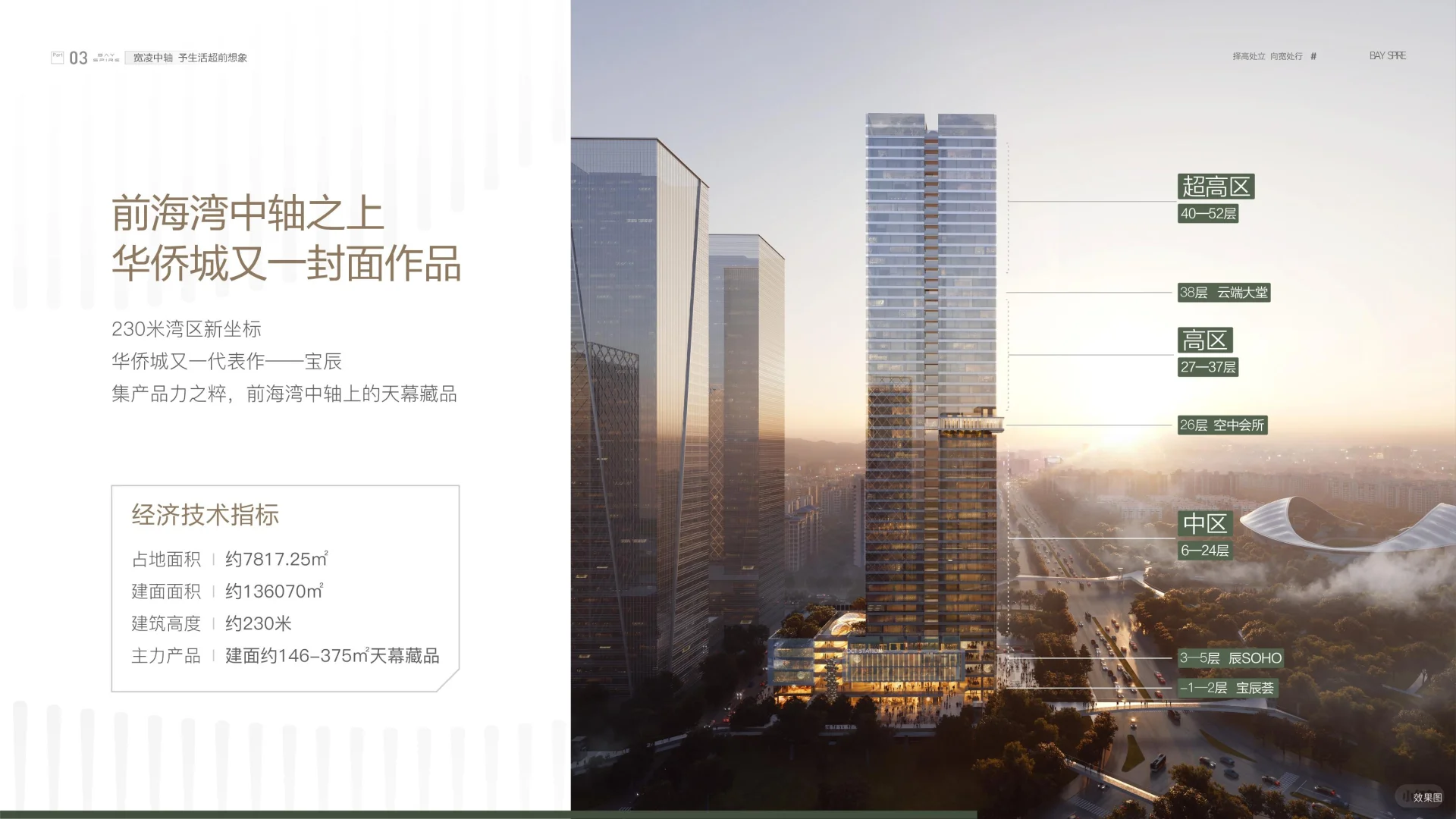 宝安中心华侨城新房，骨折出售，4万！