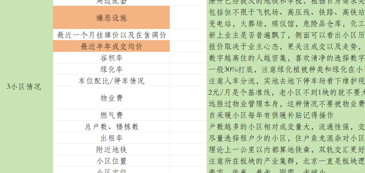 2025年北京海淀刚需买房看这里