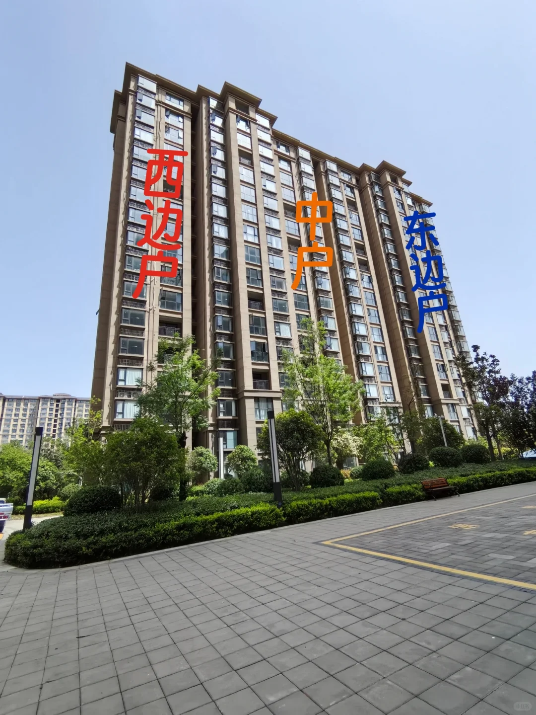 第一次买房，买东边户？西边户？还是中间户