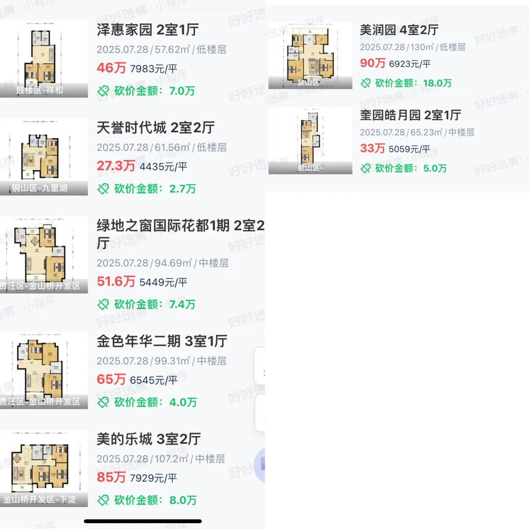 徐州二手房2025.7.28成交：32套，万科城洋房