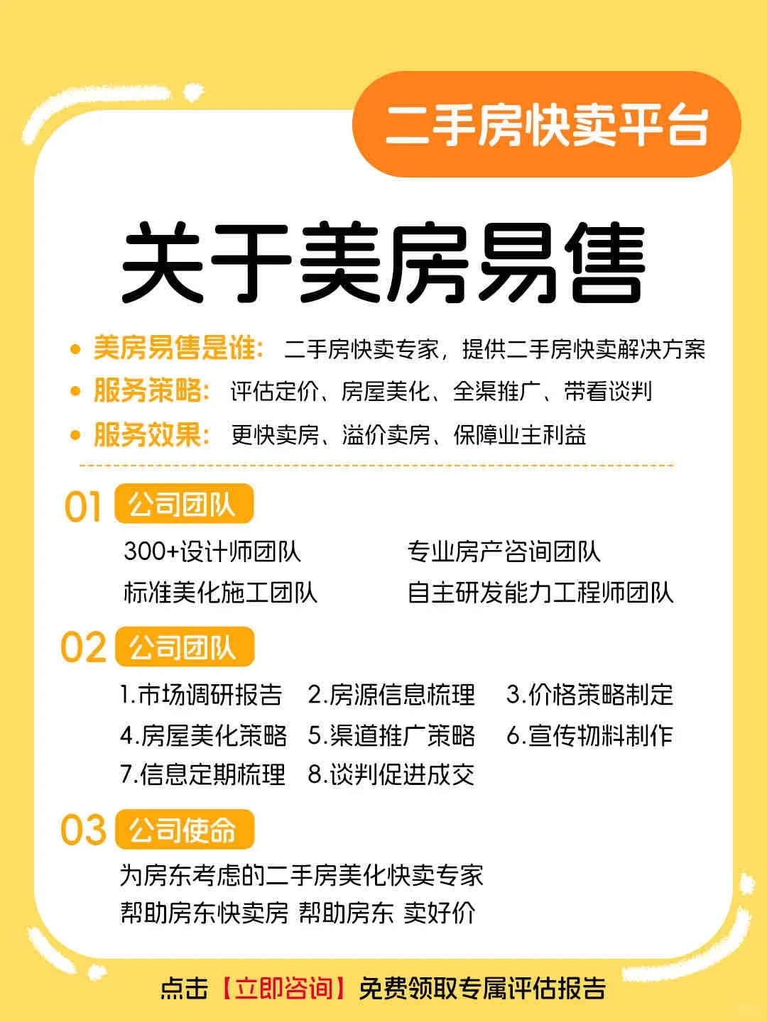 北京卖房不踩雷！美易二手房快卖！