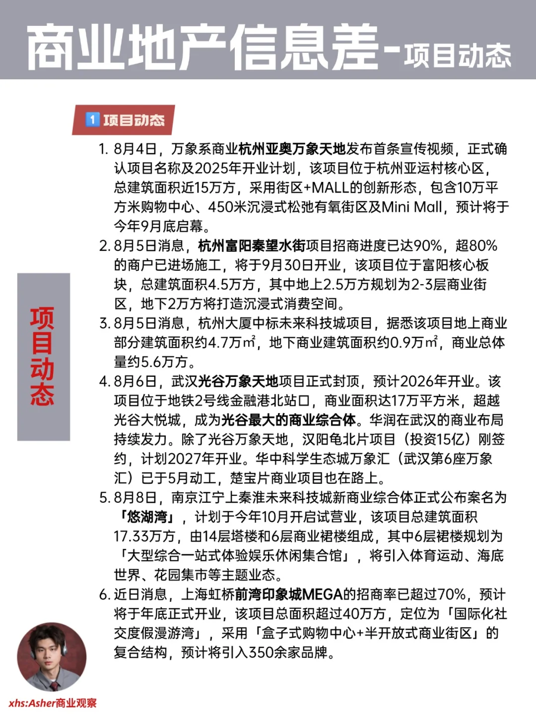 商业地产信息差-周更（8/4-8/10）