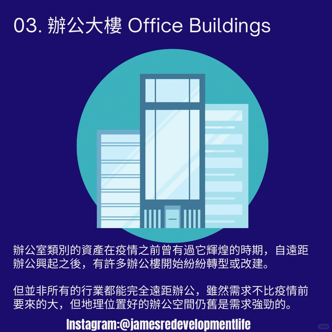 商用地產篇：商用地產種類有哪些呢？