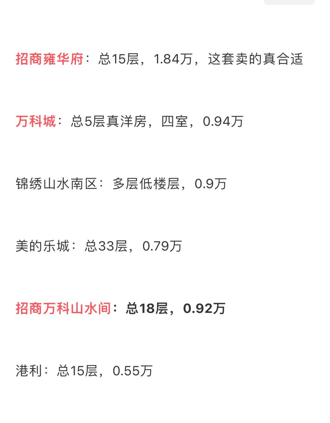 徐州二手房2025.7.28成交：32套，万科城洋房