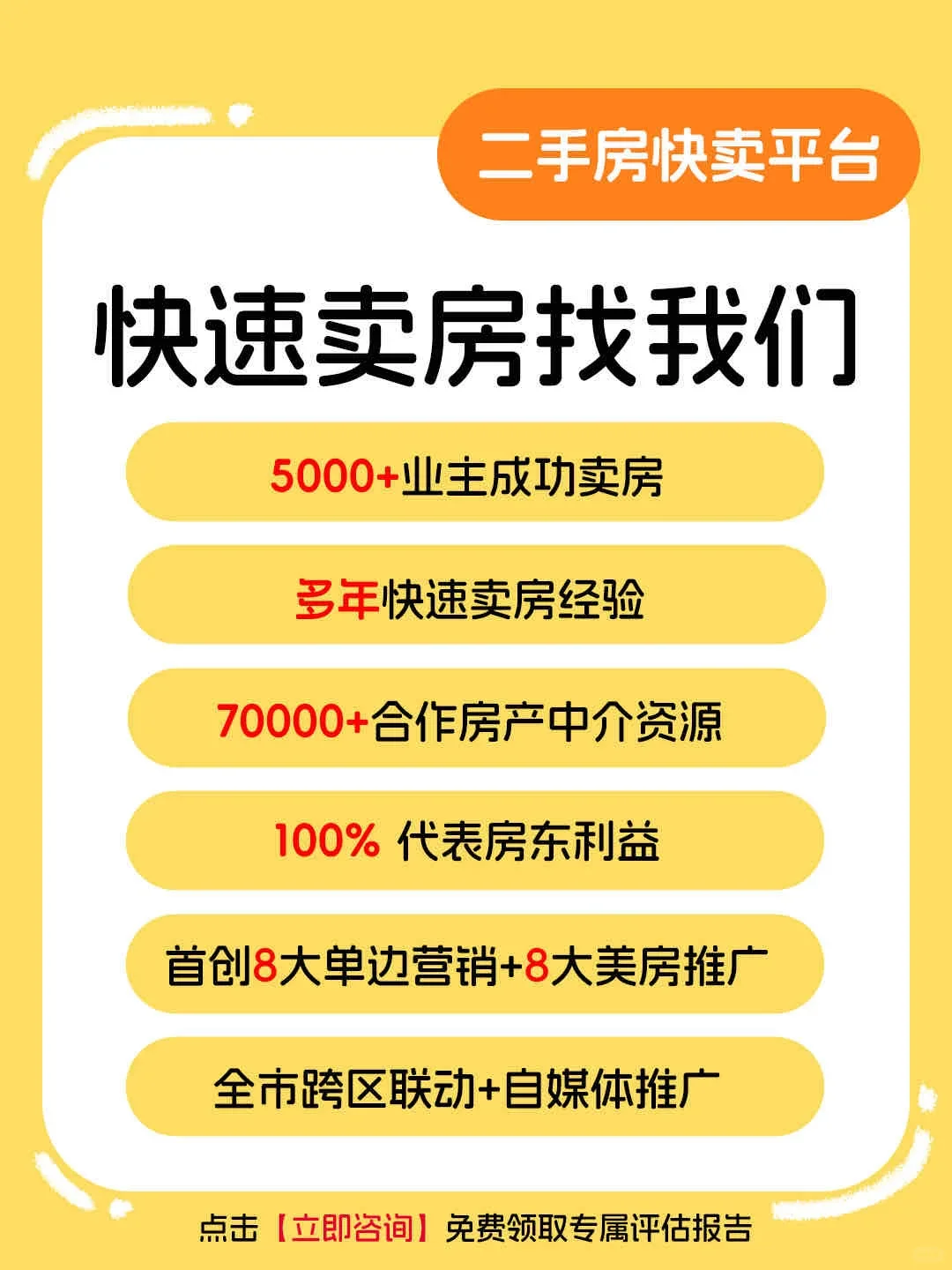 北京卖房不踩雷！美易二手房快卖！