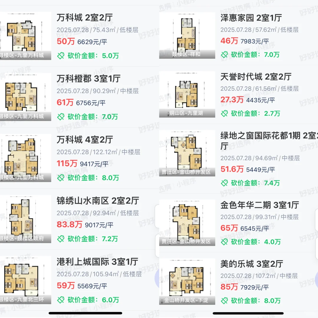 徐州二手房2025.7.28成交：32套，万科城洋房