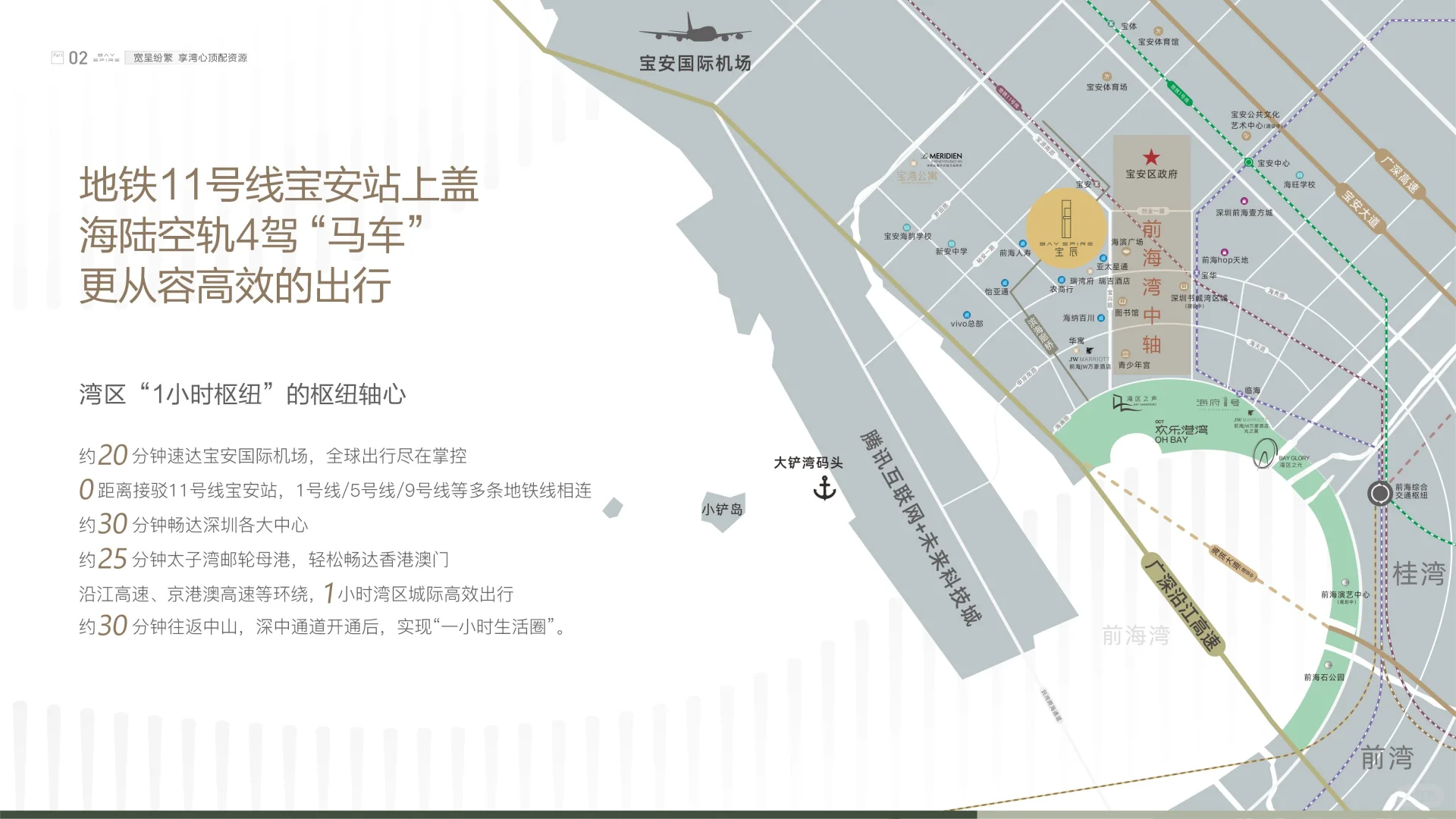 宝安中心华侨城新房，骨折出售，4万！